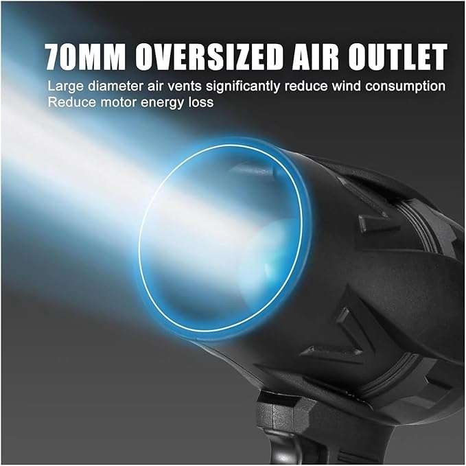 Violent Fan 35000Pa Turbo Air Blower  Cordless Car, Home & Garden Dryer.